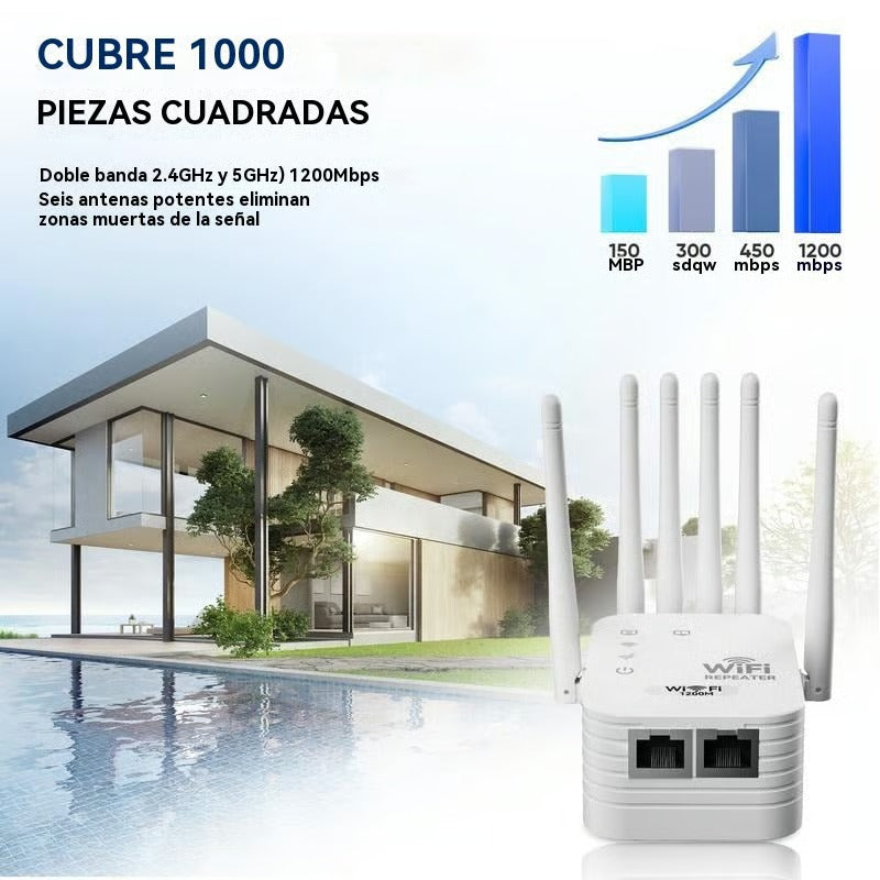 Repetidor WiFi 300/1200Mbps Doble Banda: 6 Antenas Potentes