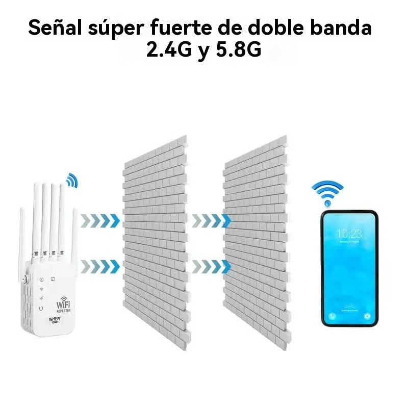 Repetidor WiFi 300/1200Mbps Doble Banda: 6 Antenas Potentes