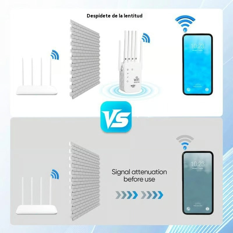 Repetidor WiFi 300/1200Mbps Doble Banda: 6 Antenas Potentes
