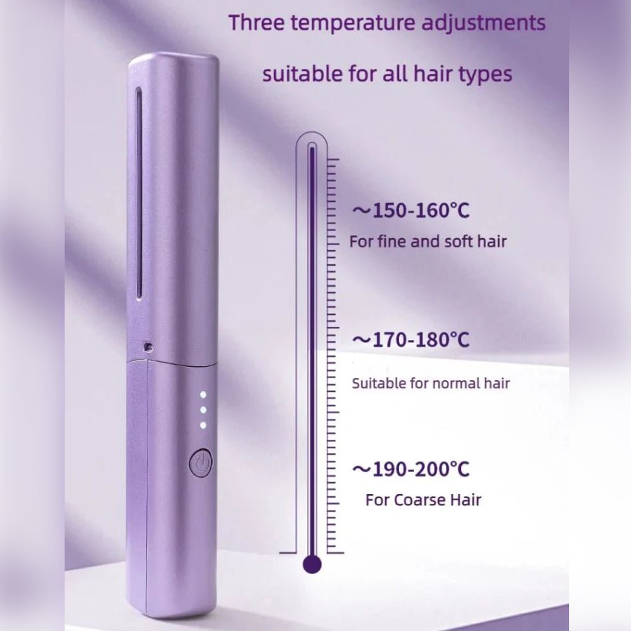 Cepillo Alisador y Rizador Inalámbrico Iónico - Mini Portátil USB - Batería 4000mAh - Anti - Frizz - GimidealCepillo Alisador y Rizador Inalámbrico Iónico - Mini Portátil USB - Batería 4000mAh - Anti - FrizzGimidealGimidealCepillo Alisador y Rizador Inalámbrico Iónico - Mini Portátil USB - Batería 4000mAh - Anti - Frizz