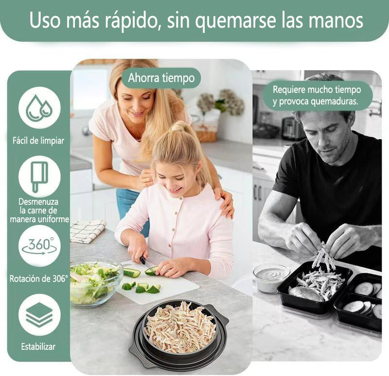 Desmenuzador de pollo rápido | Herramienta eficiente de cocina - GimidealDesmenuzador de pollo rápido | Herramienta eficiente de cocinaGimidealGimidealBlueDesmenuzador de pollo rápido | Herramienta eficiente de cocina