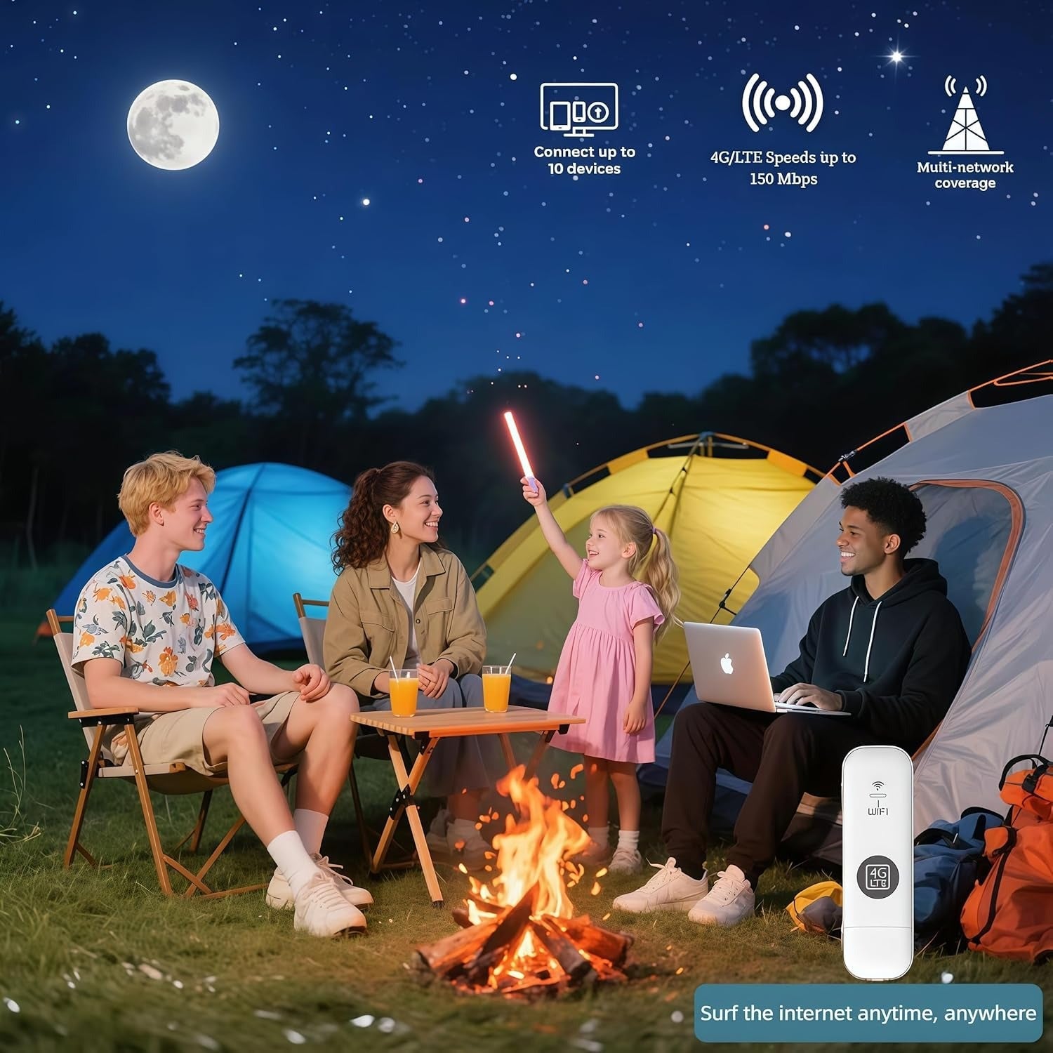 Dispositivo Wifi Portátil 4G LTE con Ranura para SIM - GimidealDispositivo Wifi Portátil 4G LTE con Ranura para SIMGimidealGimidealnegroDispositivo Wifi Portátil 4G LTE con Ranura para SIM