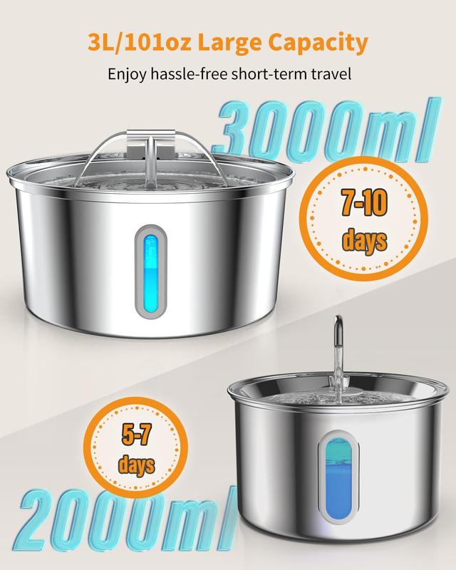 Fuente de Agua Inteligente Inalámbrica para Mascotas 3.2L con Sensor de Movimiento y Acero 304 - GimidealFuente de Agua Inteligente Inalámbrica para Mascotas 3.2L con Sensor de Movimiento y Acero 304GimidealGimidealRoundFuente de Agua Inteligente Inalámbrica para Mascotas 3.2L con Sensor de Movimiento y Acero 304