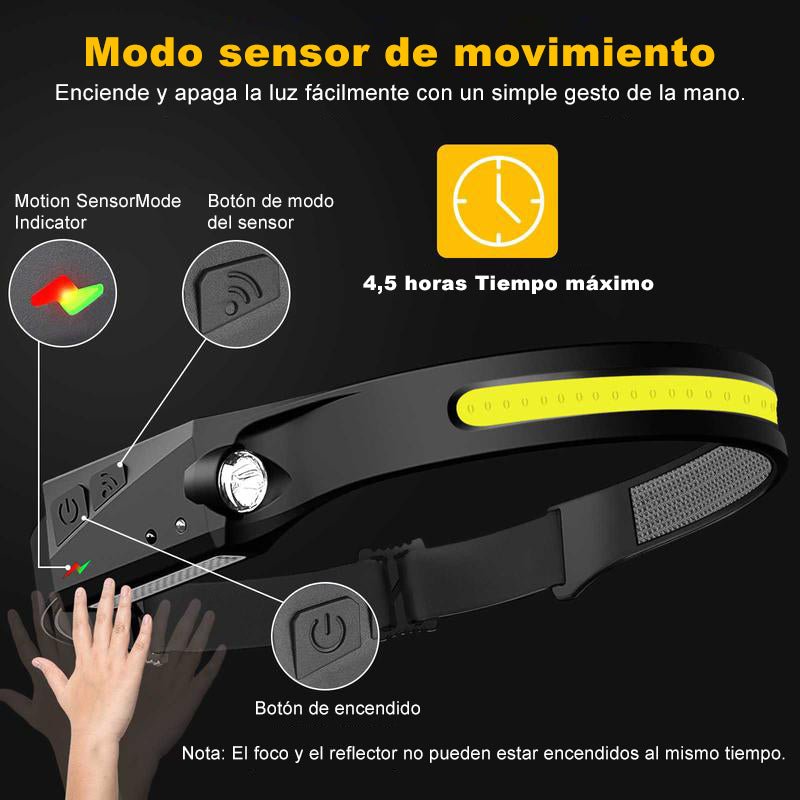 Ilumina tus noches con nuestra Linterna Frontal Recargable 230° y sensor de movimiento. Perfecta para pesca, senderismo y camping en Perú. ¡Envío gratis! - GimidealIlumina tus noches con nuestra Linterna Frontal Recargable 230° y sensor de movimiento. Perfecta para pesca, senderismo y camping en Perú. ¡Envío gratis!GimidealGimidealIlumina tus noches con nuestra Linterna Frontal Recargable 230° y sensor de movimiento. Perfecta para pesca, senderismo y camping en Perú. ¡Envío gratis!