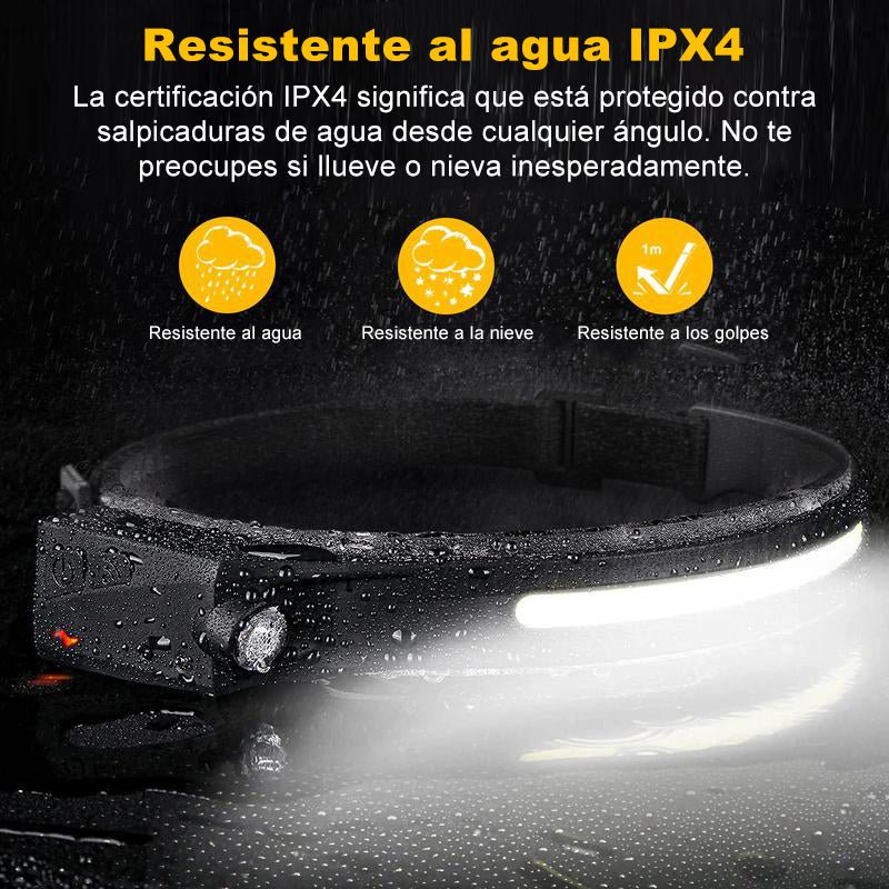 Ilumina tus noches con nuestra Linterna Frontal Recargable 230° y sensor de movimiento. Perfecta para pesca, senderismo y camping en Perú. ¡Envío gratis! - GimidealIlumina tus noches con nuestra Linterna Frontal Recargable 230° y sensor de movimiento. Perfecta para pesca, senderismo y camping en Perú. ¡Envío gratis!GimidealGimidealIlumina tus noches con nuestra Linterna Frontal Recargable 230° y sensor de movimiento. Perfecta para pesca, senderismo y camping en Perú. ¡Envío gratis!