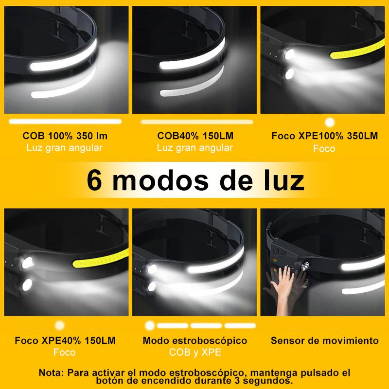 Ilumina tus noches con nuestra Linterna Frontal Recargable 230° y sensor de movimiento. Perfecta para pesca, senderismo y camping en Perú. ¡Envío gratis! - GimidealIlumina tus noches con nuestra Linterna Frontal Recargable 230° y sensor de movimiento. Perfecta para pesca, senderismo y camping en Perú. ¡Envío gratis!GimidealGimidealIlumina tus noches con nuestra Linterna Frontal Recargable 230° y sensor de movimiento. Perfecta para pesca, senderismo y camping en Perú. ¡Envío gratis!