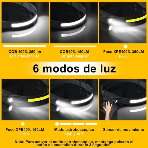 Linterna Frontal 230° Recargable con Sensor de Movimiento