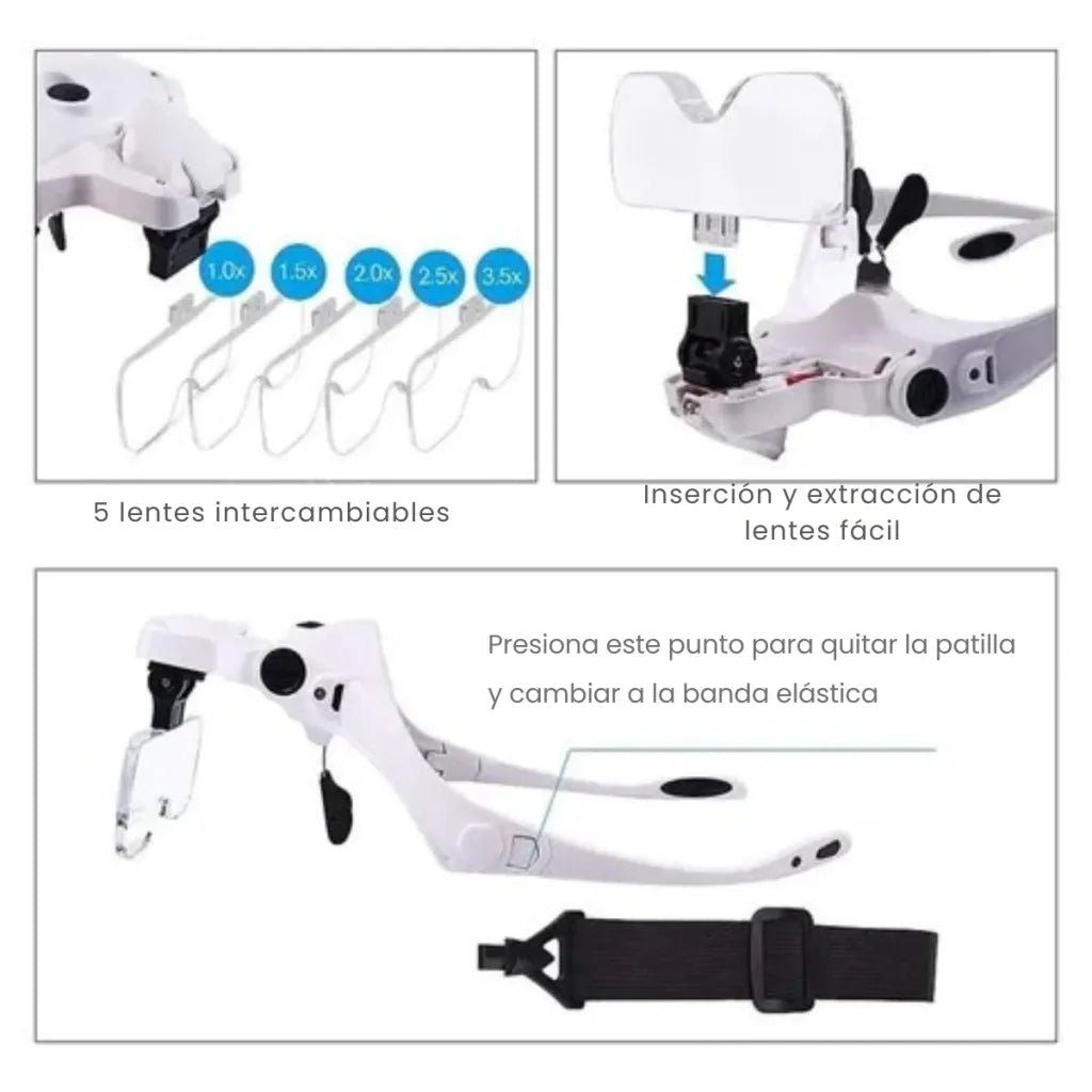Lupa de Cabeza LED con 5 Lentes Intercambiables y Carga USB – Amplificador de Visión para Trabajos de Precisión - GimidealLupa de Cabeza LED con 5 Lentes Intercambiables y Carga USB – Amplificador de Visión para Trabajos de PrecisiónGimidealGimidealLupa de Cabeza LED con 5 Lentes Intercambiables y Carga USB – Amplificador de Visión para Trabajos de Precisión