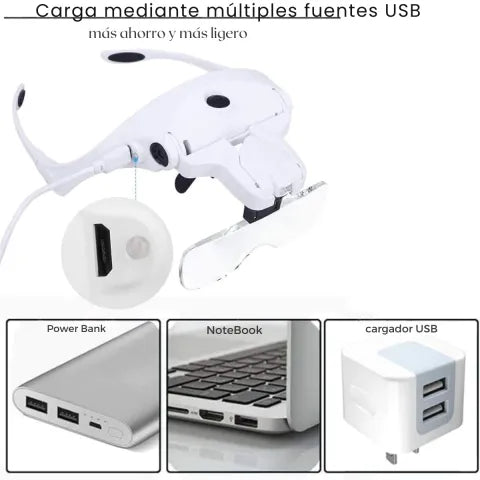Lupa de Cabeza LED con 5 Lentes Intercambiables y Carga USB – Amplificador de Visión para Trabajos de Precisión - GimidealLupa de Cabeza LED con 5 Lentes Intercambiables y Carga USB – Amplificador de Visión para Trabajos de PrecisiónGimidealGimidealLupa de Cabeza LED con 5 Lentes Intercambiables y Carga USB – Amplificador de Visión para Trabajos de Precisión