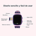Reloj inteligente infantil con GPS 4G, videollamada y función SOS - GimidealReloj inteligente infantil con GPS 4G, videollamada y función SOSGimidealGimidealRosaReloj inteligente infantil con GPS 4G, videollamada y función SOS - Gimideal