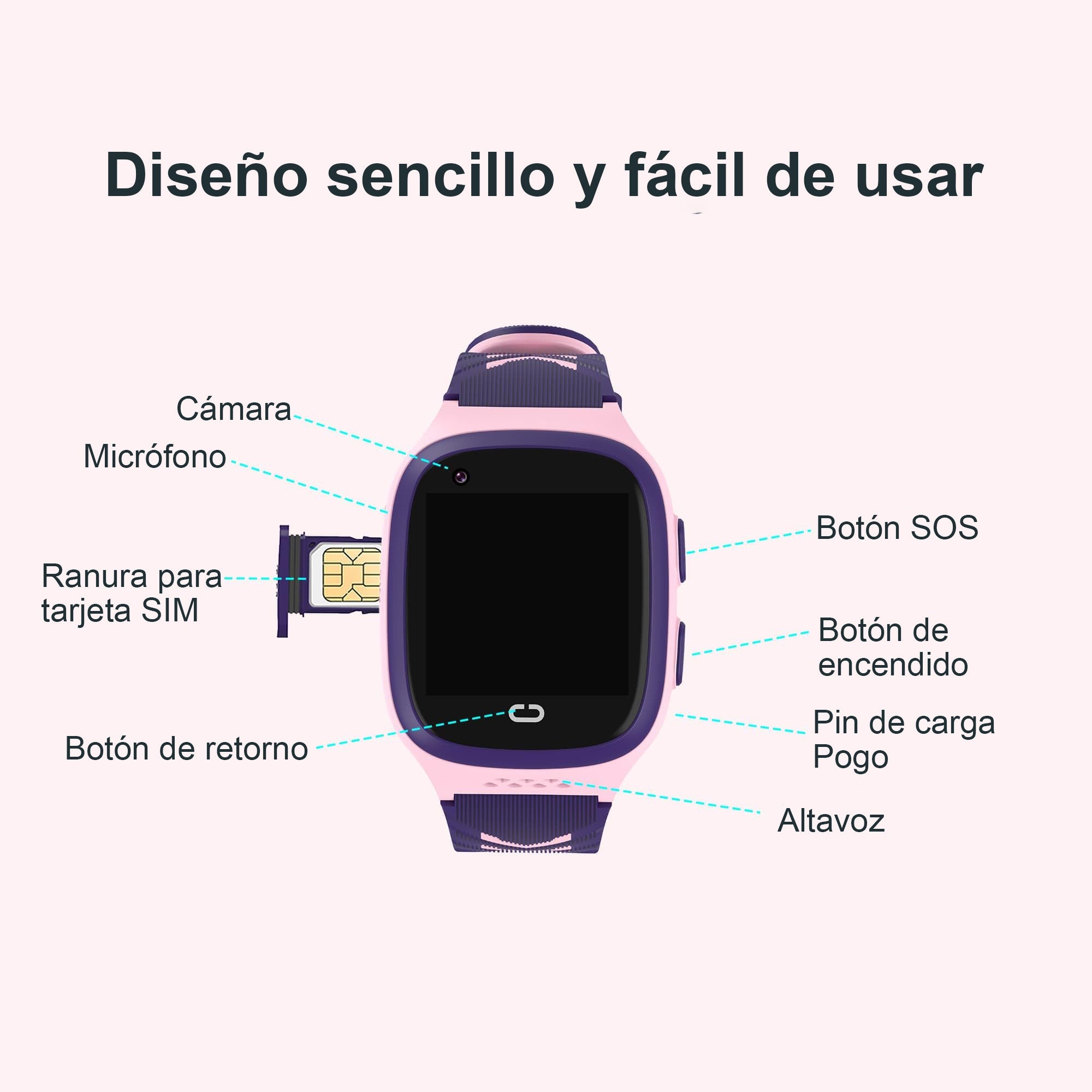Reloj inteligente infantil con GPS 4G, videollamada y función SOS - GimidealReloj inteligente infantil con GPS 4G, videollamada y función SOSGimidealGimidealRosaReloj inteligente infantil con GPS 4G, videollamada y función SOS - Gimideal