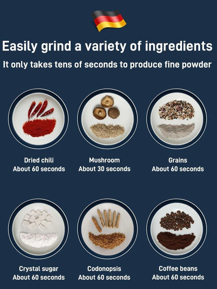 🍵Time - limited Special⏰Large Capacity Electric High Speed Crushing and Grinding Cup - Gimideal🍵Time - limited Special⏰Large Capacity Electric High Speed Crushing and Grinding CupGimidealGimidealWhiteUS - 110V🍵Time - limited Special⏰Large Capacity Electric High Speed Crushing and Grinding Cup